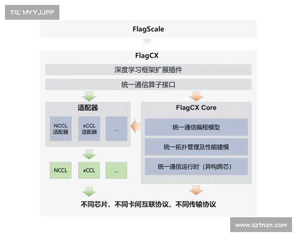 高风险开源缺陷的代码库激增 媒体 高风险开源缺陷的代码库激增 媒体